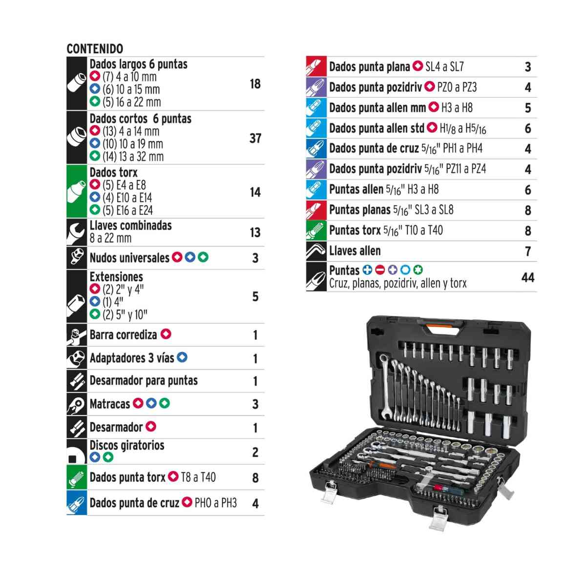 Juego de herramientas para Mecánico 210 piezas mixto Truper